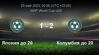 Кто выпадет сборной Узбекистана: Колумбия или Япония?