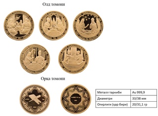 Эсдалик тангалар ва сувенирлар тўпламлари сотуви йўлга қўйилди