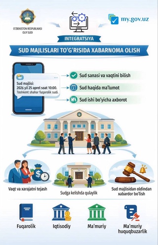 На ЕПИГУ внедрена система уведомлений о судебных заседаниях и доступ к информации по делам