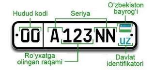 В Ташкенте могут перейти на автомобильные номера с кодом 02 только через 68 лет