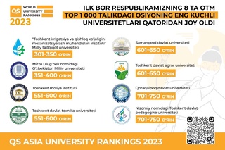 Илк бор республикамизнинг 8 та ОТМ Осиёдаги ТОП 1000 таликдан жой олди