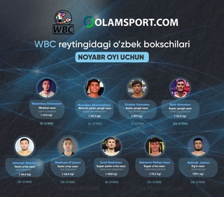WBC рейтинги янгиланди: Шаҳрам юқорилади