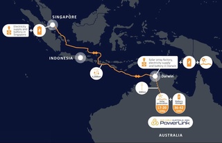 Avstraliya dunyodagi eng yirik quyosh energiyasi ishlab chiqarish markazini quradi