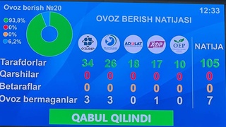 Энди дарахтларни кесганлик учун жазо чоралари кучайтирилади