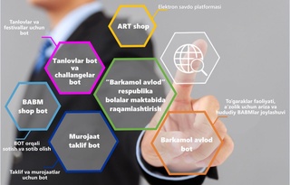 “Barkamol avlod” bolalar maktablarida qanday elektron xizmatlar ko‘rsatiladi?