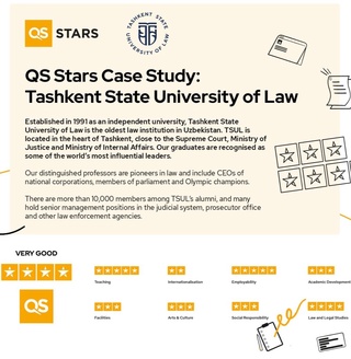 Toshkent davlat yuridik universiteti — QS xalqaro reytingi e’tirofida