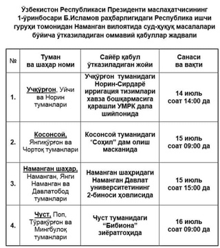 Суд-ҳуқуқ масалалари бўйича оммавий қабуллар Тошкент шаҳри ва Наманган вилоятида давом эттирилади