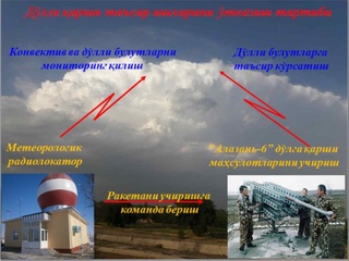 Қишлоқ хўжалиги экинларини дўл уришининг олдини олиш бўйича белгиланган ҳимоя зоналарида иш олиб борилади - ФВВ