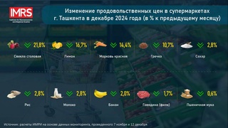 Prices for some products decreased in Tashkent supermarkets in December