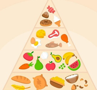 Uglevodlar etishmovchiligi nimalarga olib keladi?