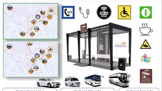 Самарқанд шаҳрида туризм бекатлари ташкил этиш учун танлов эълон қилинди