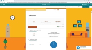 Hokim yordamchilari faoliyatiga oid internet sayti tashkil etildi