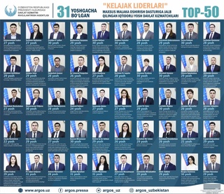 Илк маротаба ёш давлат хизматчиларининг ТОП-50 талиги тузилди