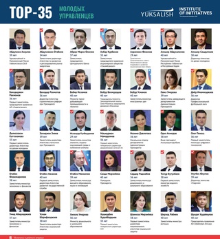 В Узбекистане опубликован Топ-35 молодых лидеров до 40 лет