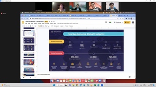 Oʻzbekiston startap ekotizimi xalqaro reytingda baholanadi