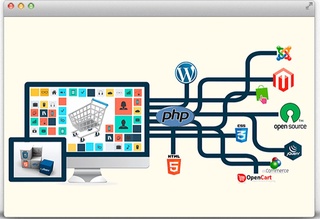 Преимущества создания сайта на PHP
