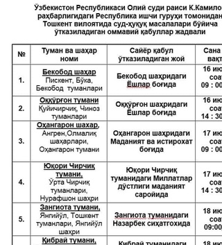 Sud-huquq masalalari boʻyicha ommaviy qabullar Samarqand va Toshkent viloyatlarida davom ettiriladi