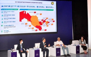 Окно в мир для молодежи