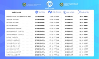 Бугун депутат ва сенаторлар учун "Парламент ўйинлари"га старт берилади