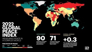 Ўзбекистон Марказий Осиёнинг энг тинчликсевар давлати деб топилди
