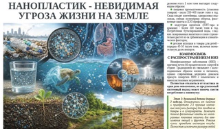 Нанопластик - невидимая угроза жизни на земле