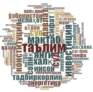 Лингвистический анализ Послания Президента Республики Узбекистан на 2023 год