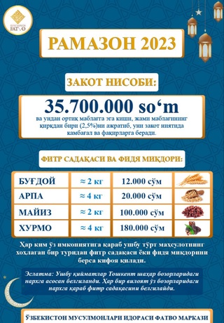 2023 йил учун закот нисоби, фитр садақа ва фидя миқдори белгиланди