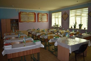 Профессиональная школа № 2 Кызылтепинского района получила к новому учебному году современное оборудование