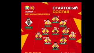 Кыргызстан отгрузил Мьянме восемь голов в отборе на ЧМ 2022