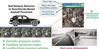 Хитойда йўлларни саккиз йил давомида муздан ҳимоя қиладиган тузли аралашма ишлаб чиқилди