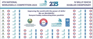 “Worldskills Uzbekistan-2023” chempionati oʻtkazilmoqda
