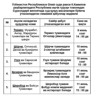 Суд-ҳуқуқ масалалари бўйича оммавий қабуллар Қашқадарё ва Сурхондарё вилоятларида давом эттирилади
