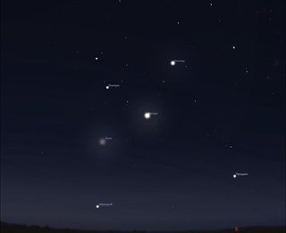 Бугун тонгда сайёралар паради бўлиб ўтди