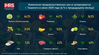 Prices for some products decreased in supermarkets in Tashkent in June