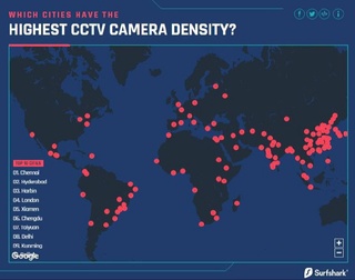 Eng ko‘p kuzatuv kameralari qayerda o‘rnatilgan?