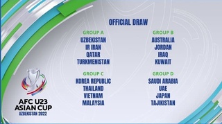 U-23 Осиё кубогига қуръа ташланди: Ўзбекистон "А" гуруҳидан жой олди