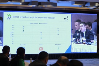 Ўзбекистоннинг PISA 2022 тадқиқотидаги натижалари эълон қилинди