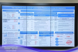 Нега кластер ўз ишини яхши тушунмайди?