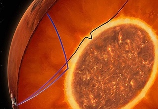 Nega Marsda magnit maydoni yo'qligi ma'lum bo'ldi