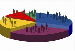 Respublikaning demografik ko'rsatkichlari raqamlarda 