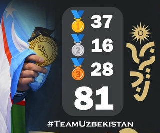 Ўзбекистон ёшлари Осиё ўйинларида иккинчи ўринни эгаллашди