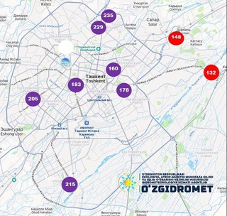 Дар Тошканд дараҷаи заррачаҳои майдаи PM2.5 аз меъёр се баробар зиёд гардид