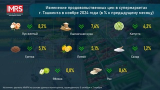 В супермаркетах Ташкента в ноябре снизились цены на некоторые продукты