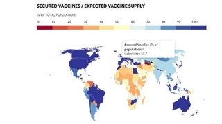 Узбекистан обеспечен вакцинами на 88,7 процентов