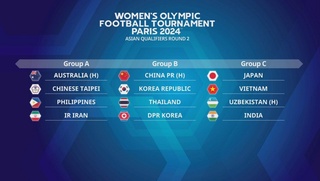 Футболчи қизларимиз учун "Париж-2024" йўлида ажойиб имконият