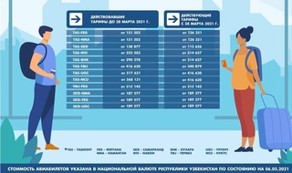 Обзор внутриреспубликанских рейсов Uzbekistan Airways