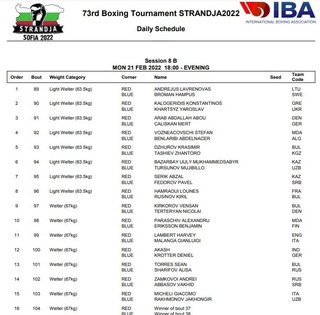 Бугун Ҳасанбой Дўсматов ва яна 4 нафар боксчимиз рингга кўтарилади