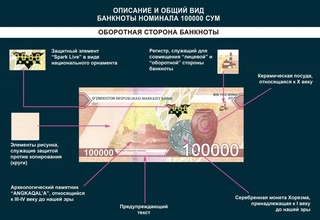 С 22 декабря выйдут в обращение новые банкноты номиналами 50 тысяч и 100 тысяч сумов