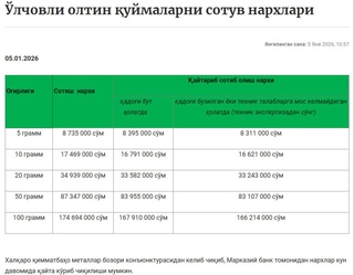 Central Bank announces gold bar buyout prices for the first time