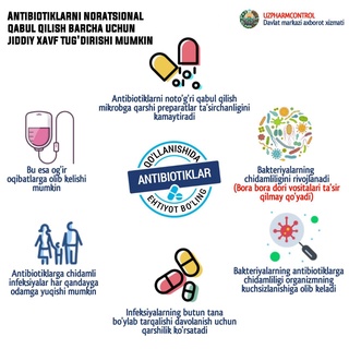 Антибиотикларни норационал қабул қилиш cаломатлик учун жиддий хавф туғдирaди